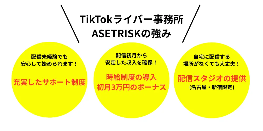ASTERISK.LIVER イメージ