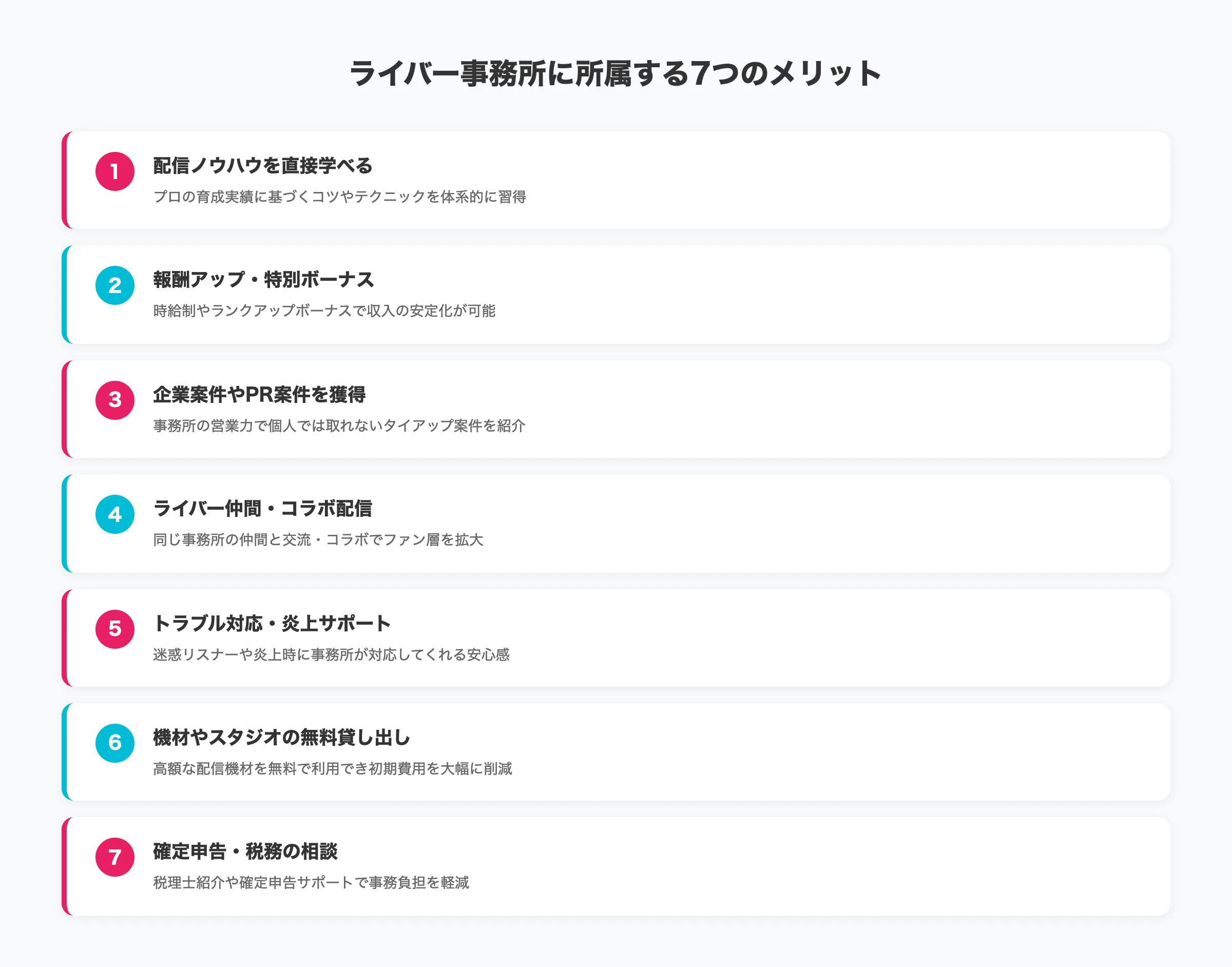 ライバー事務所に所属する7つのメリット