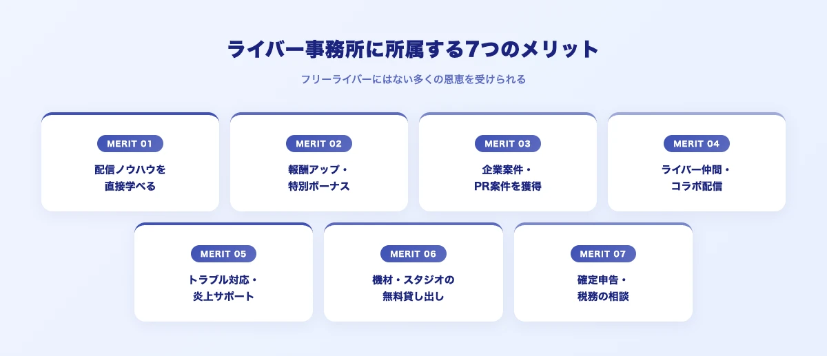 ライバー事務所に所属する7つのメリット