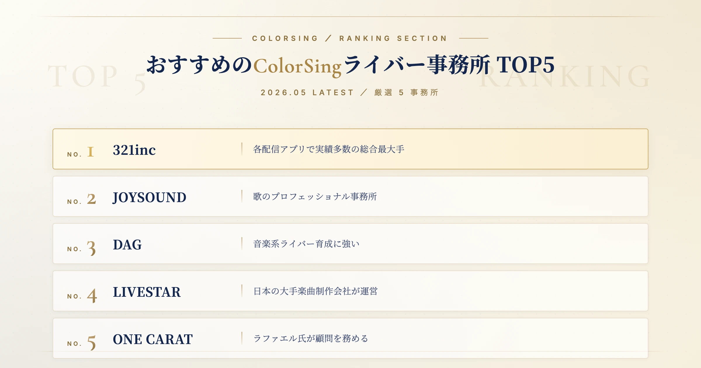 おすすめのColorSingライバー事務所ランキングTOP5｜321inc・JOYSOUND・DAG・LIVESTAR・ONE CARAT