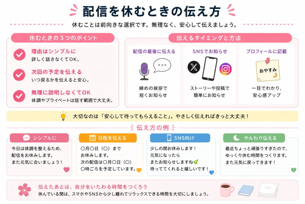 配信を休むときにリスナーへ簡潔に伝える方法と例文