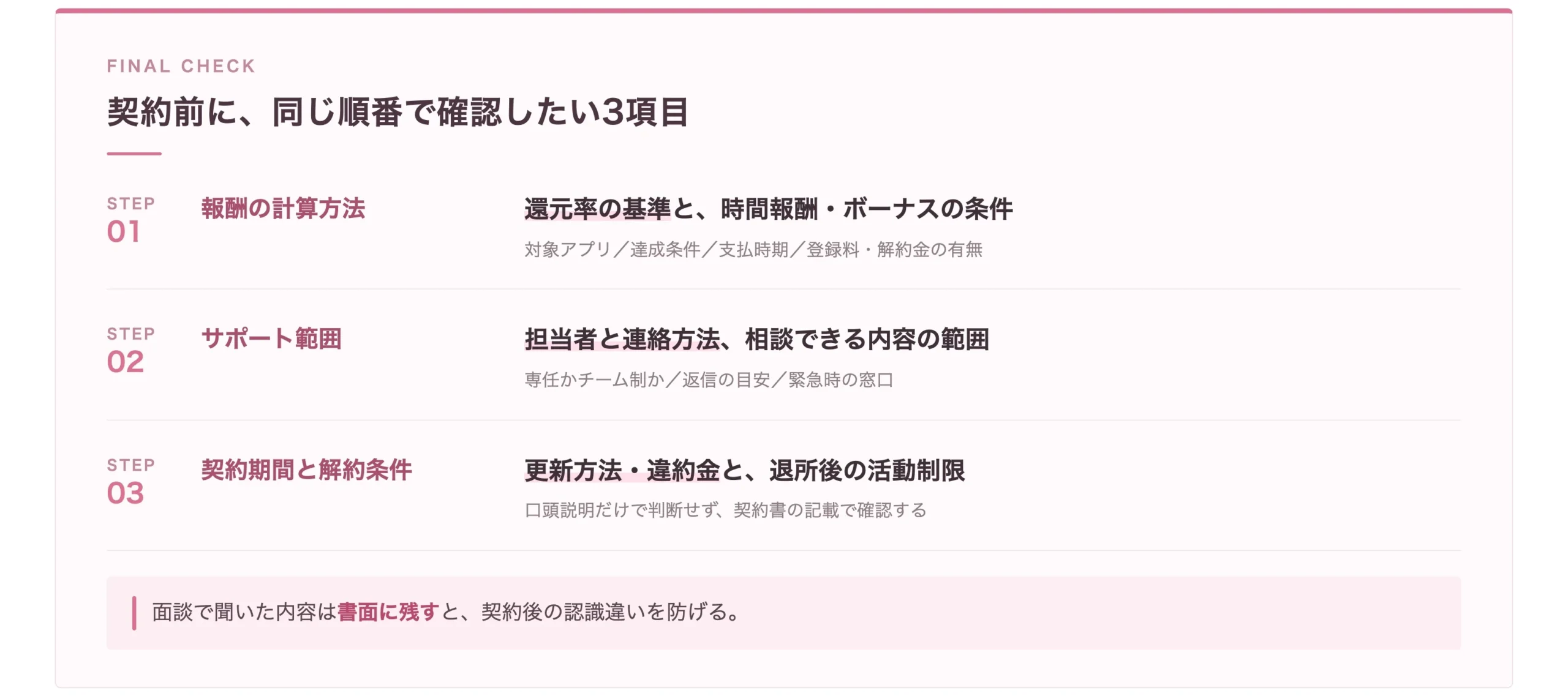ライバー事務所と契約する前に確認したい報酬・サポート・解約条件の3項目