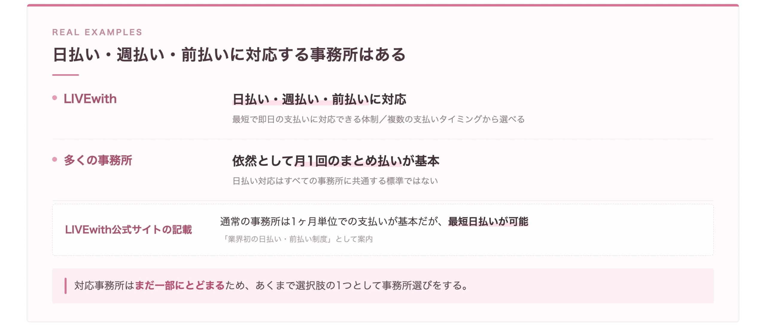 LIVEwithは日払い・週払い・前払いに対応、多くの事務所は月1回のまとめ払いが基本
