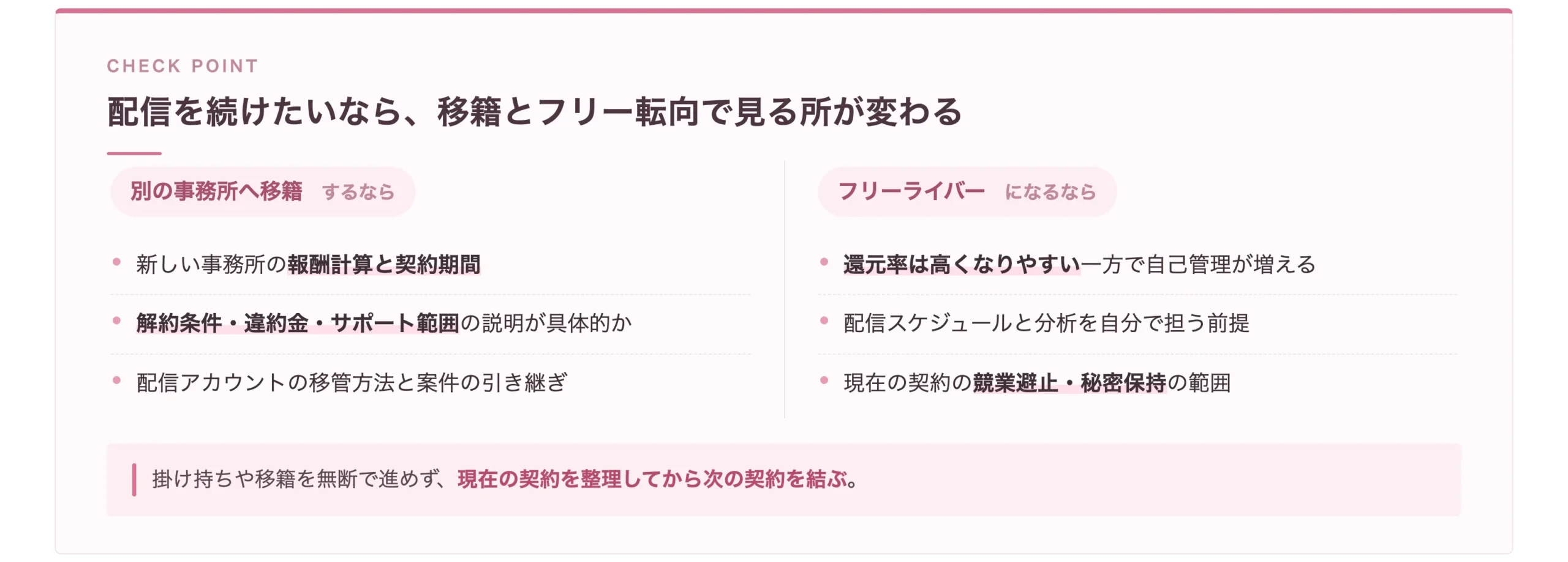 ライバー事務所の移籍とフリーライバー転向で確認する項目の違い