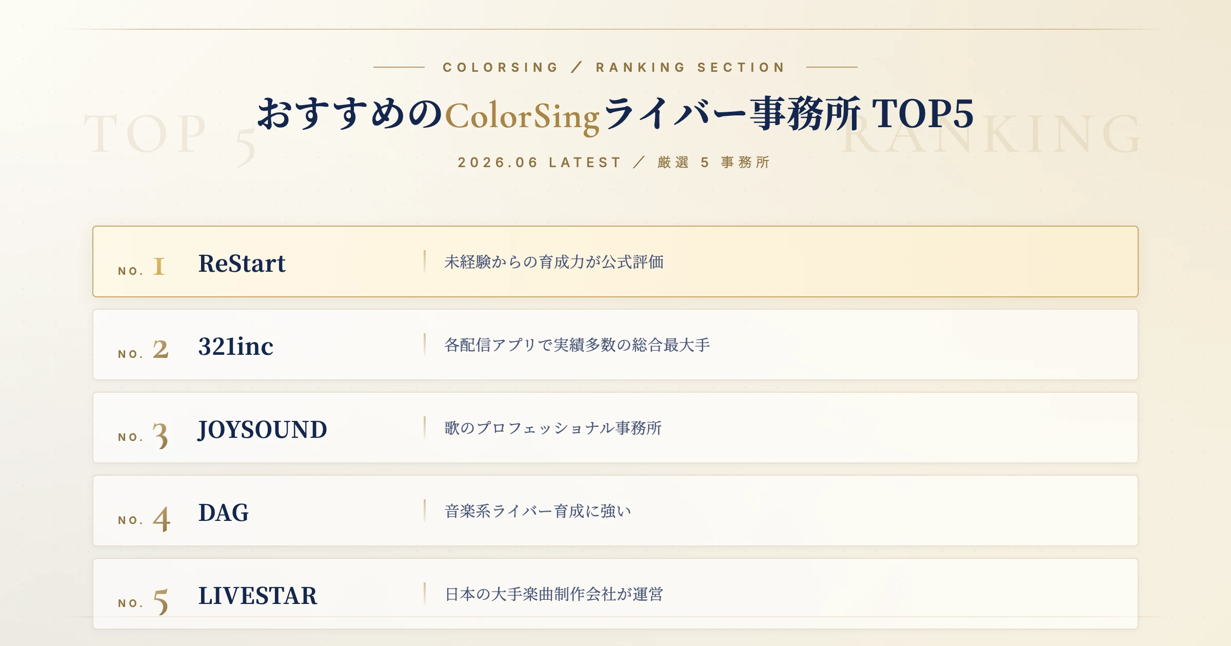 おすすめのColorSingライバー事務所ランキングTOP5｜ReStart・321inc・JOYSOUND・DAG・LIVESTAR