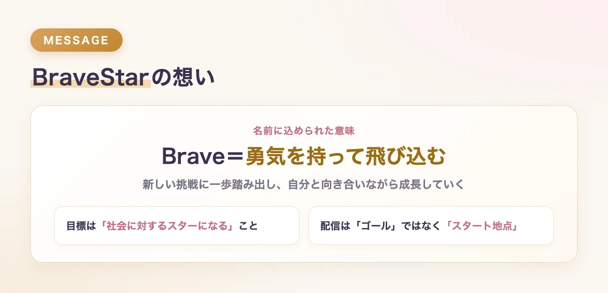 BraveStarの想い