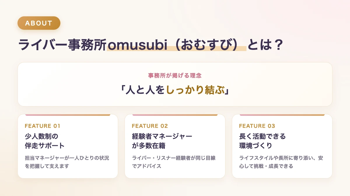 ライバー事務所Omusubi（おむすび）とは？