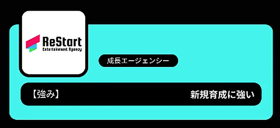 成長エージェンシー・新規育成に強いと記載された公式発表ページの抜粋