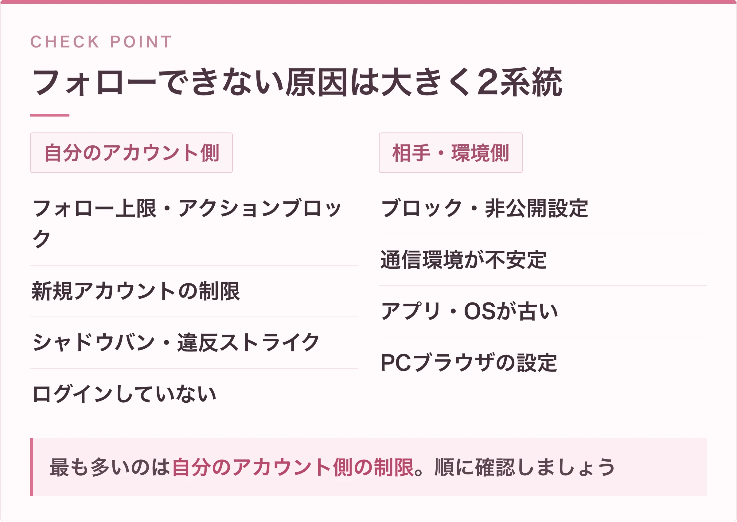 TikTokでフォローできない原因は自分のアカウント側と相手・環境側の2系統
