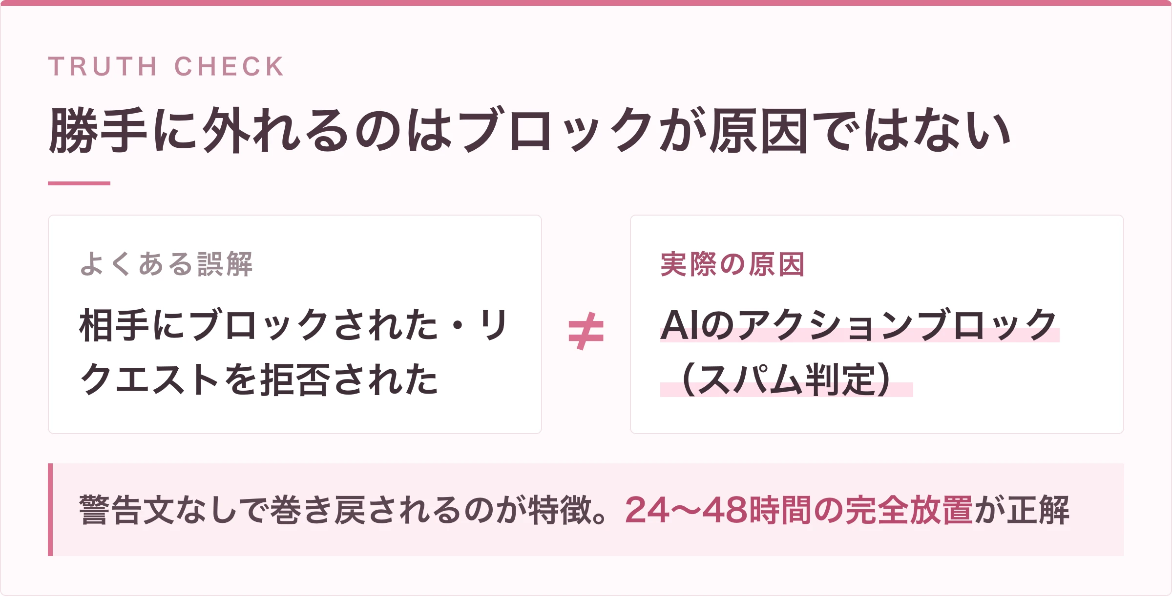 TikTokでフォローが勝手に外れるのはブロックではなくAIのアクションブロックが原因