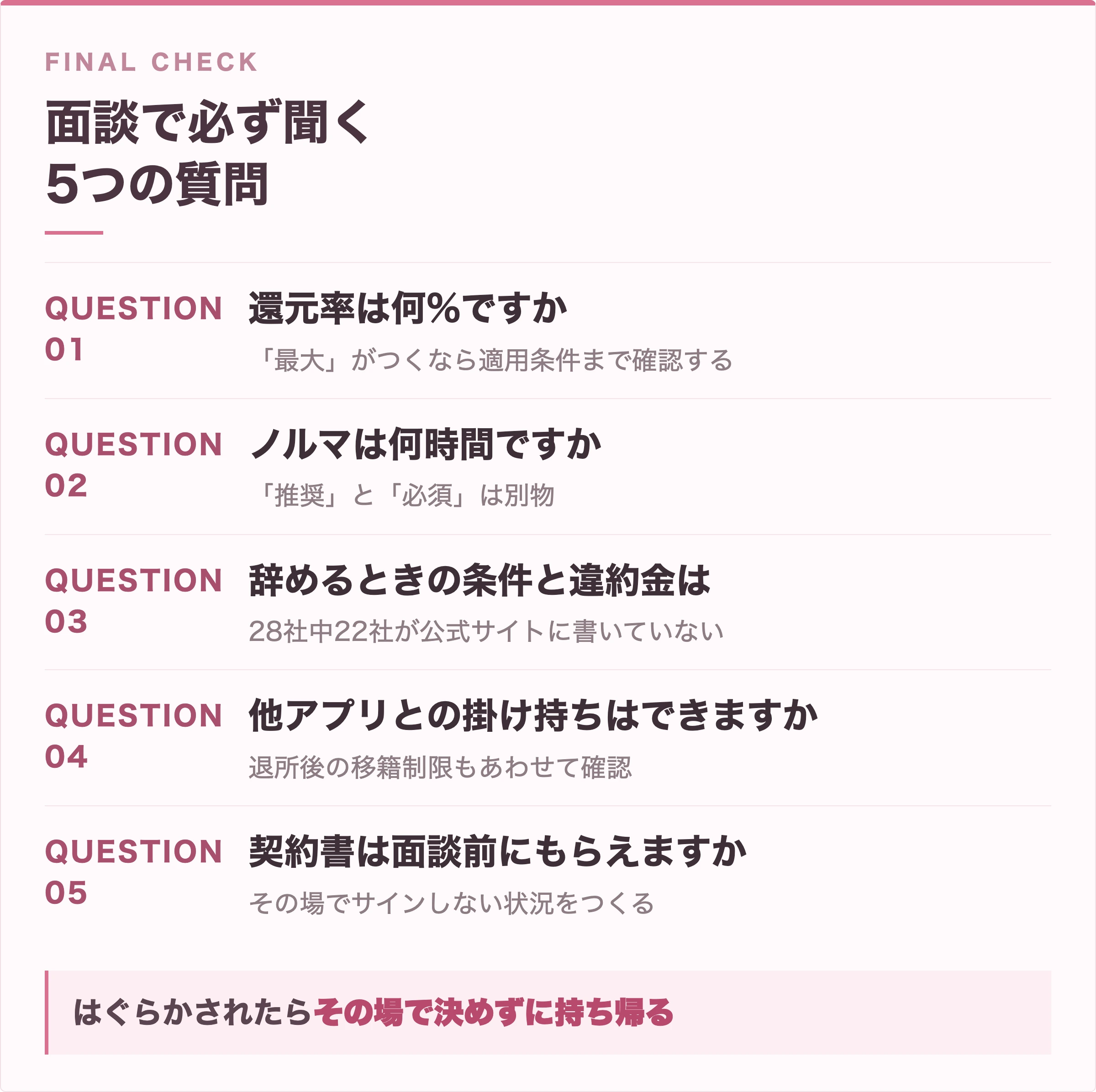 面談で必ず聞く5つの質問