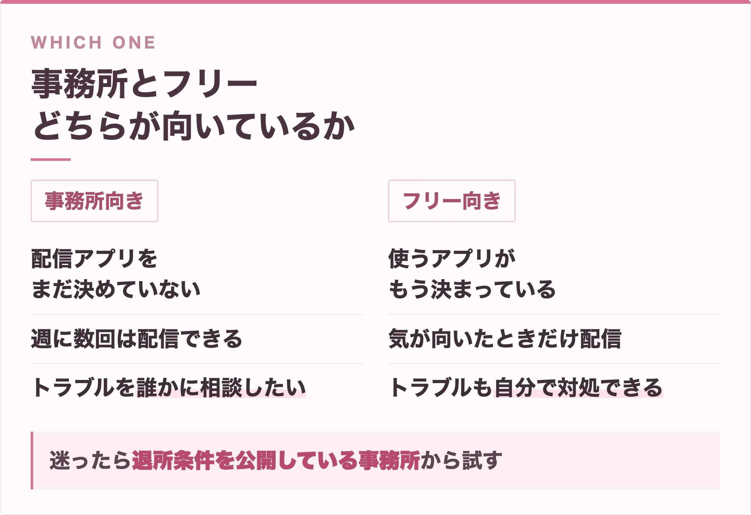事務所とフリーどちらが向いているか