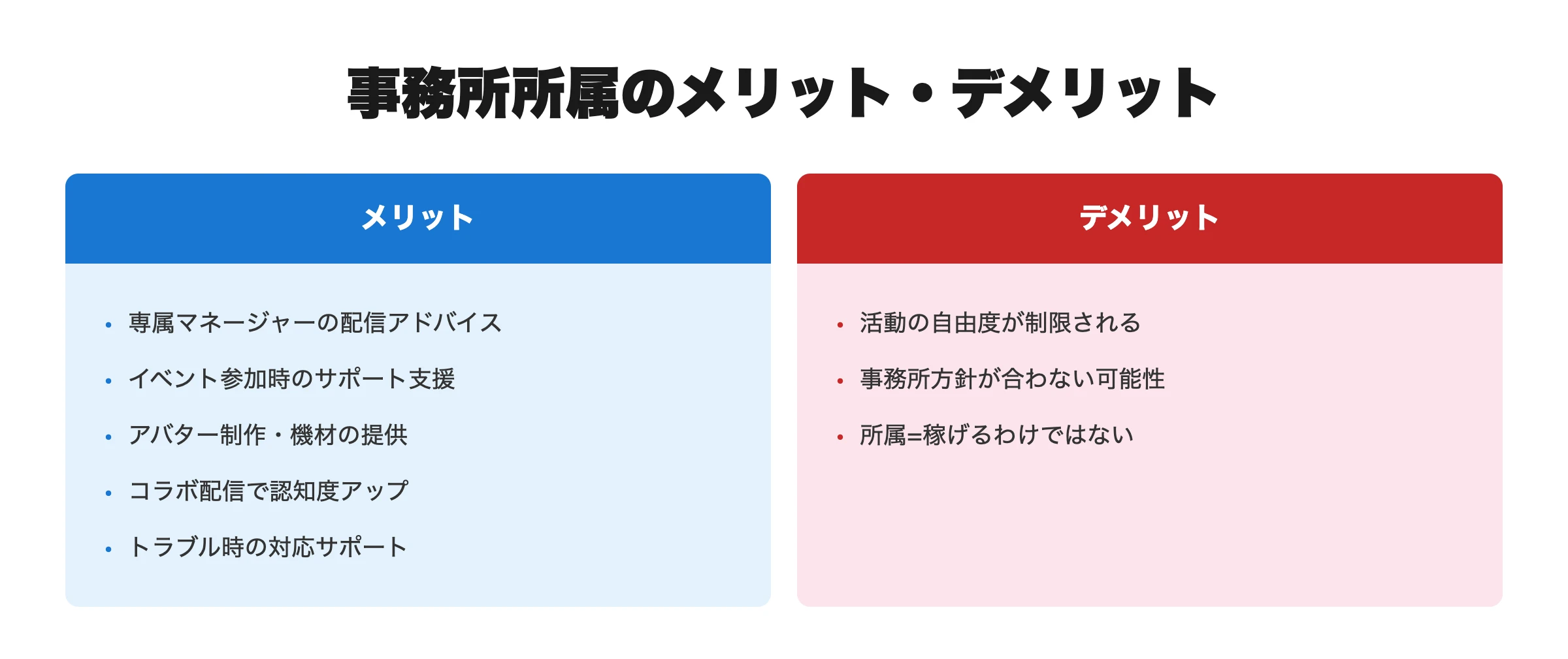 事務所所属のメリット・デメリット