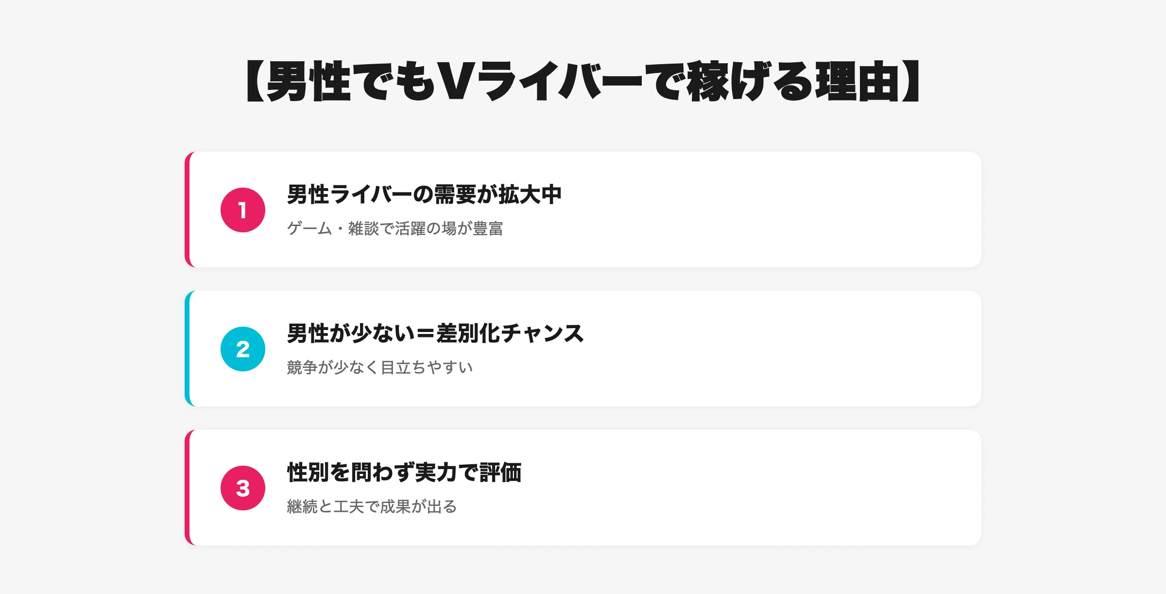 男性でもVライバーで稼げる理由