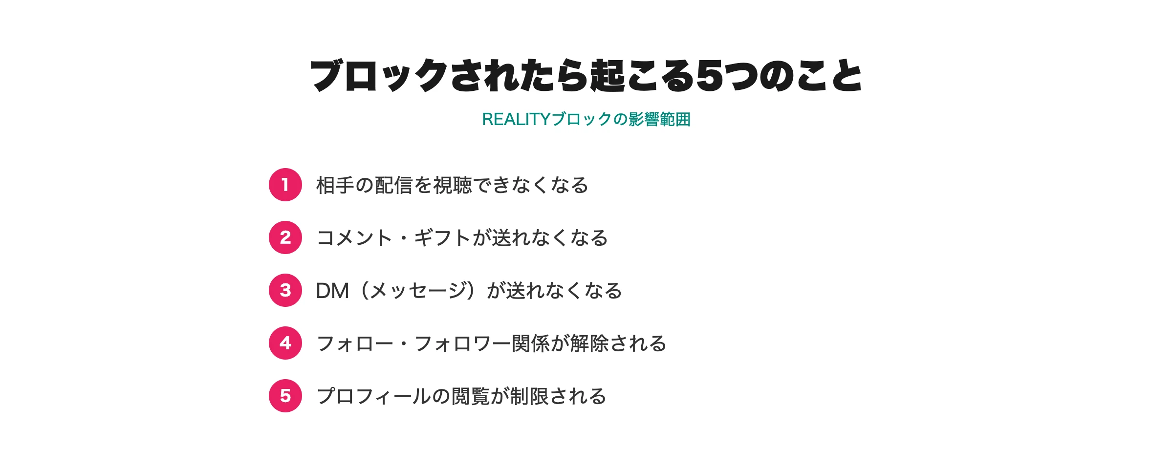 ブロックされたら起こる5つのこと