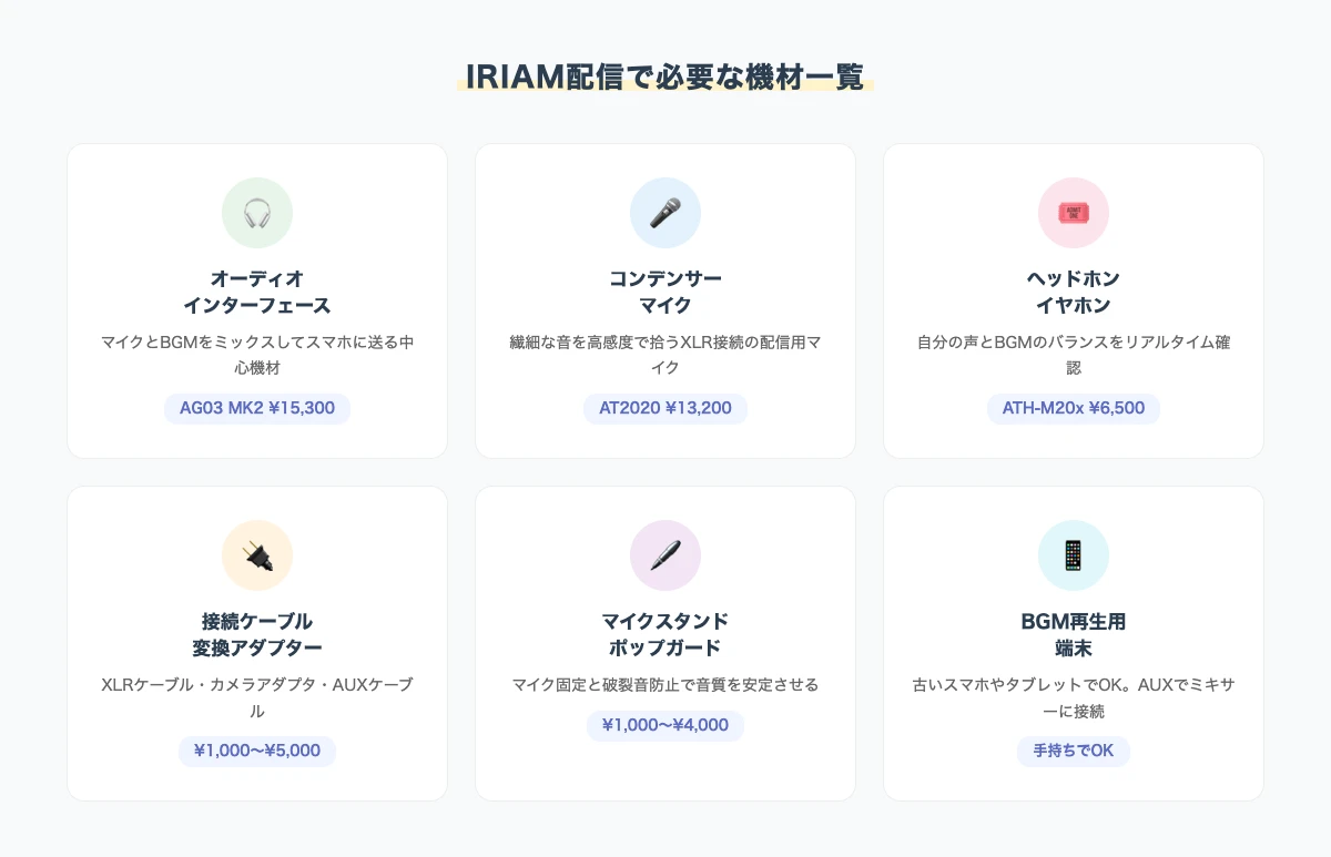 IRIAM配信で必要な機材一覧