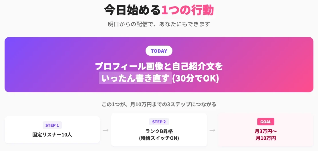 まとめ｜今日始める1つの行動