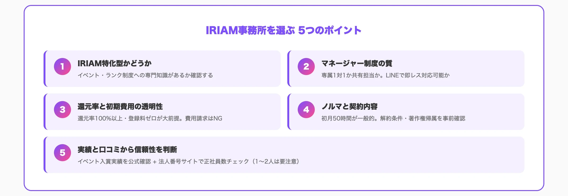 IRIAM事務所を選ぶ5つのポイント