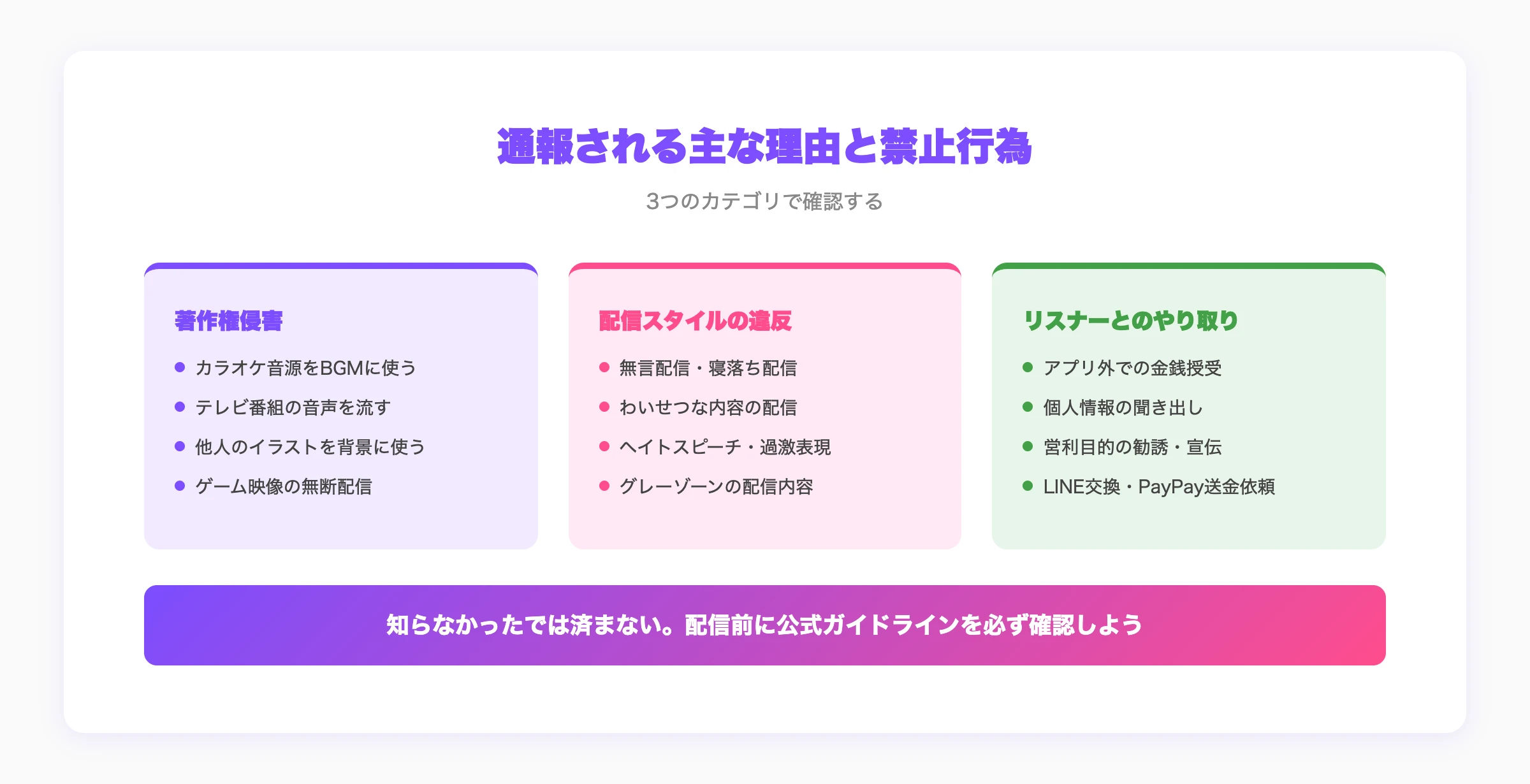 IRIAMで通報される主な理由と禁止行為：著作権・配信スタイル・リスナーとのやり取り