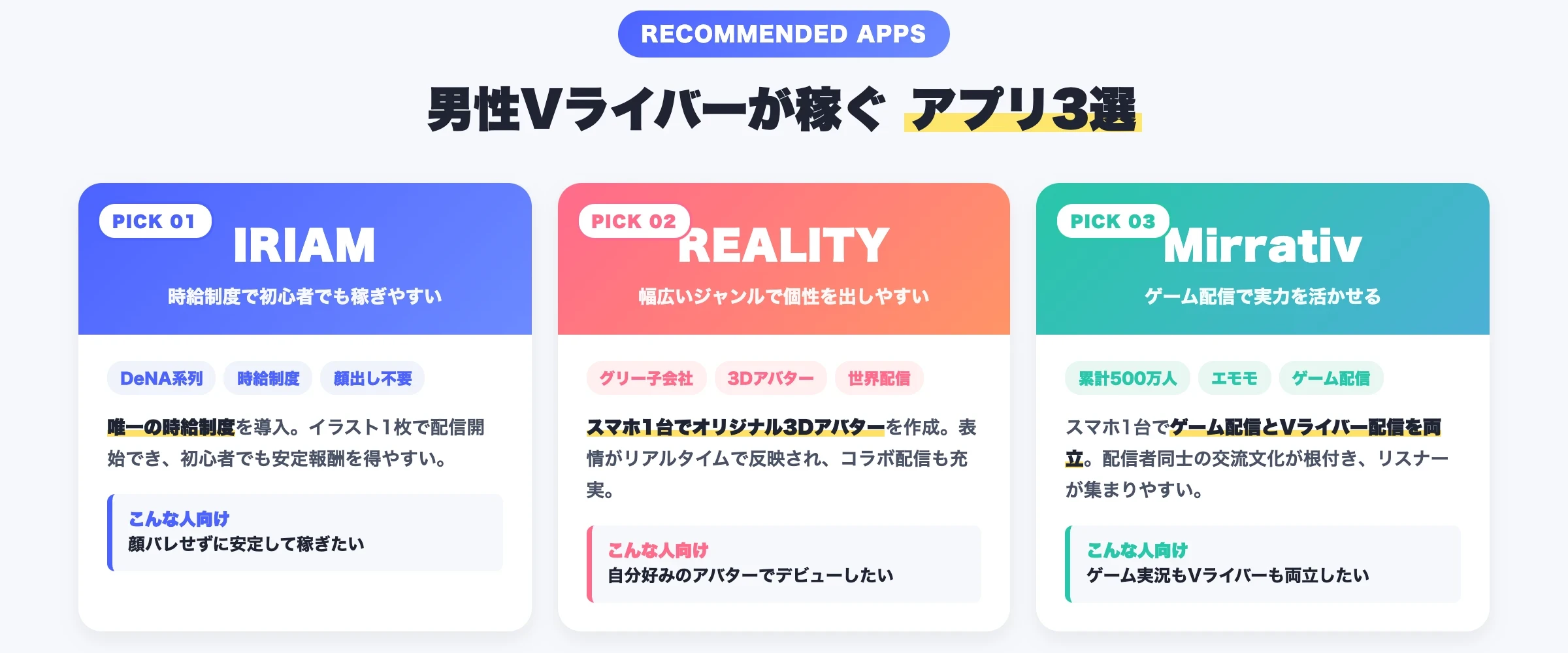 男性Vライバーが稼ぐためのアプリ3選