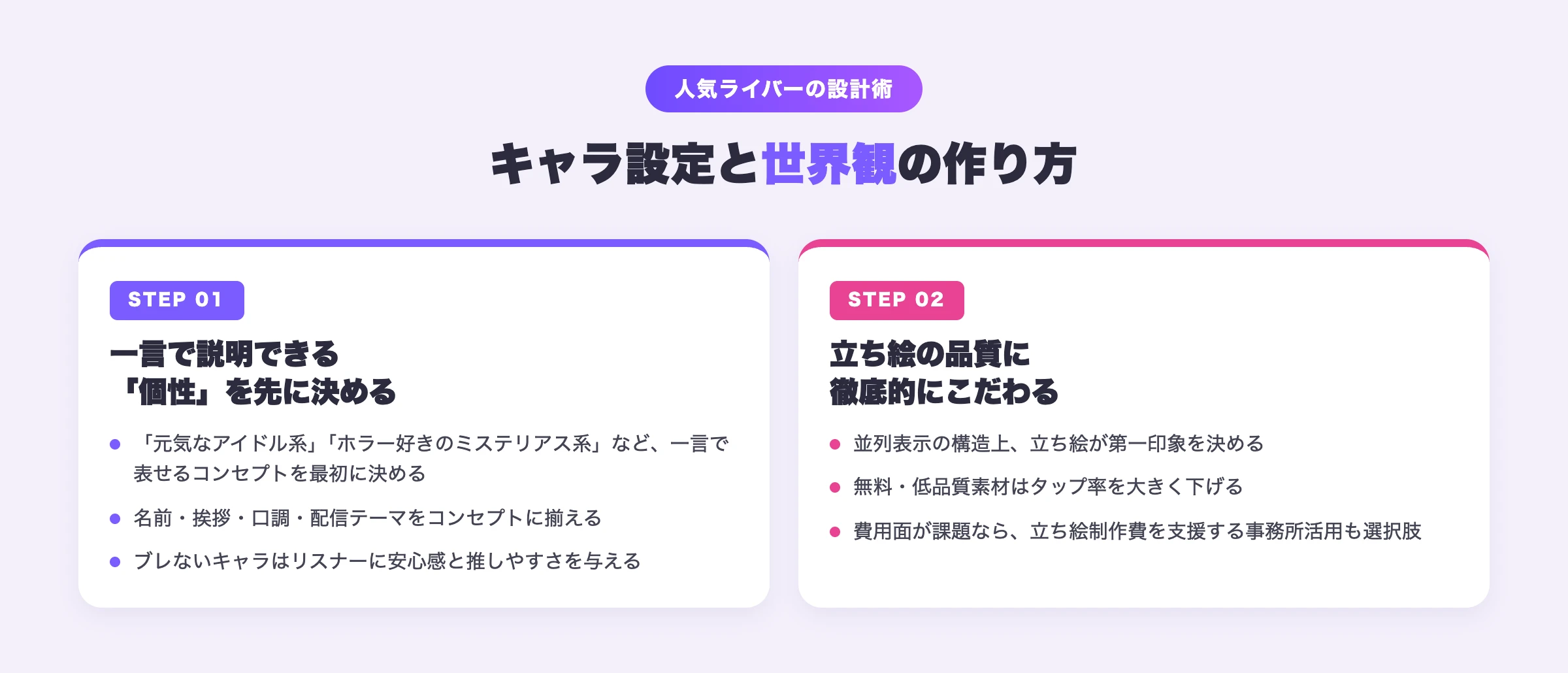 人気ライバーが実践しているキャラ設定と世界観の作り方