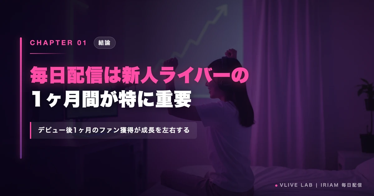 毎日配信は新人ライバーの1ヶ月間が特に重要